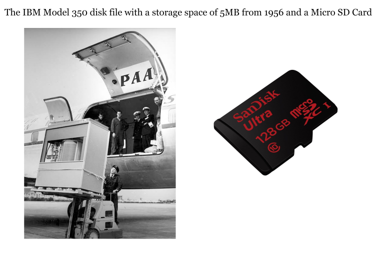 1956-vs-Micro-SD