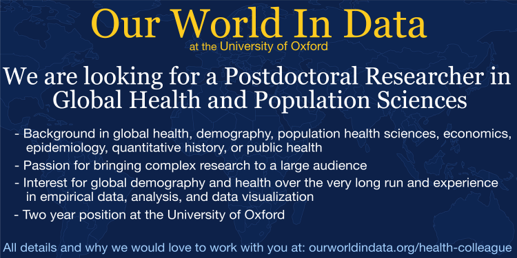 Post doc position health and demography