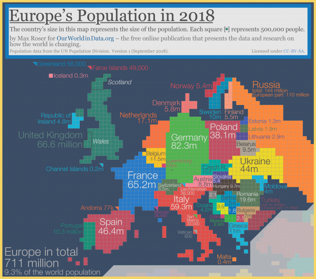 Population cartogram europe