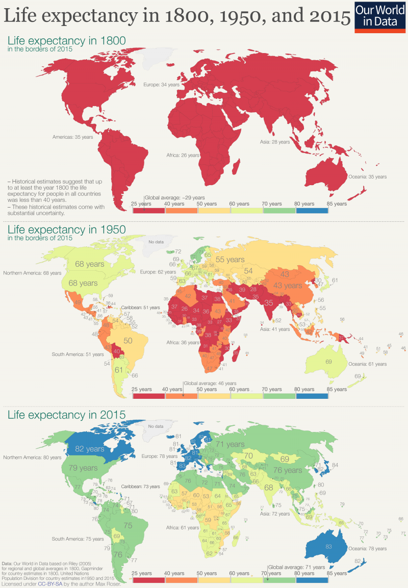 3 world maps of life expectancy e1538651530288