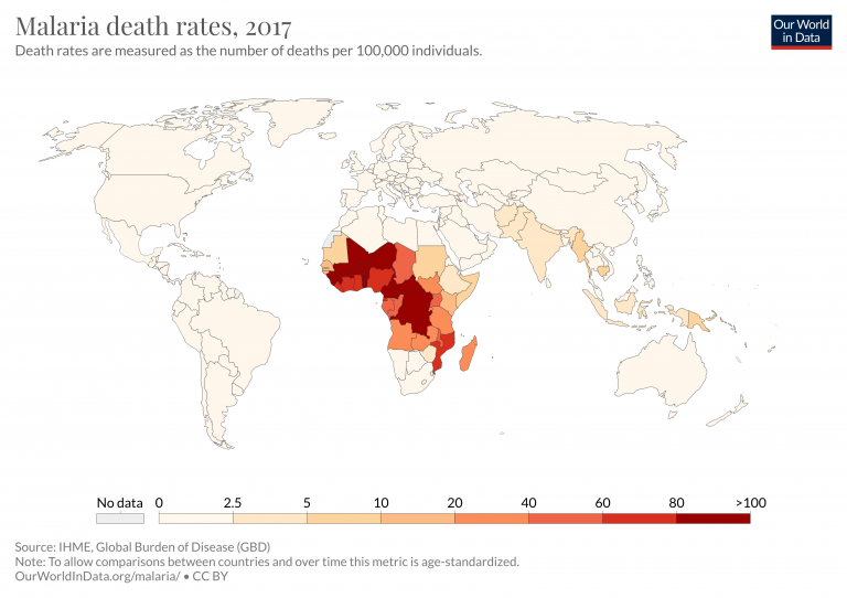Malaria death rates