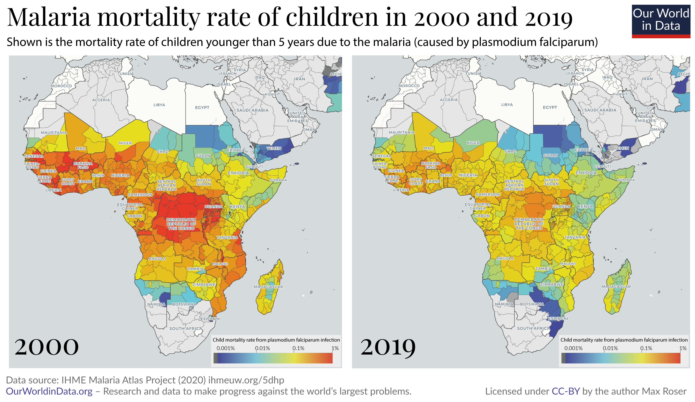 Malaria mortality of children in africa